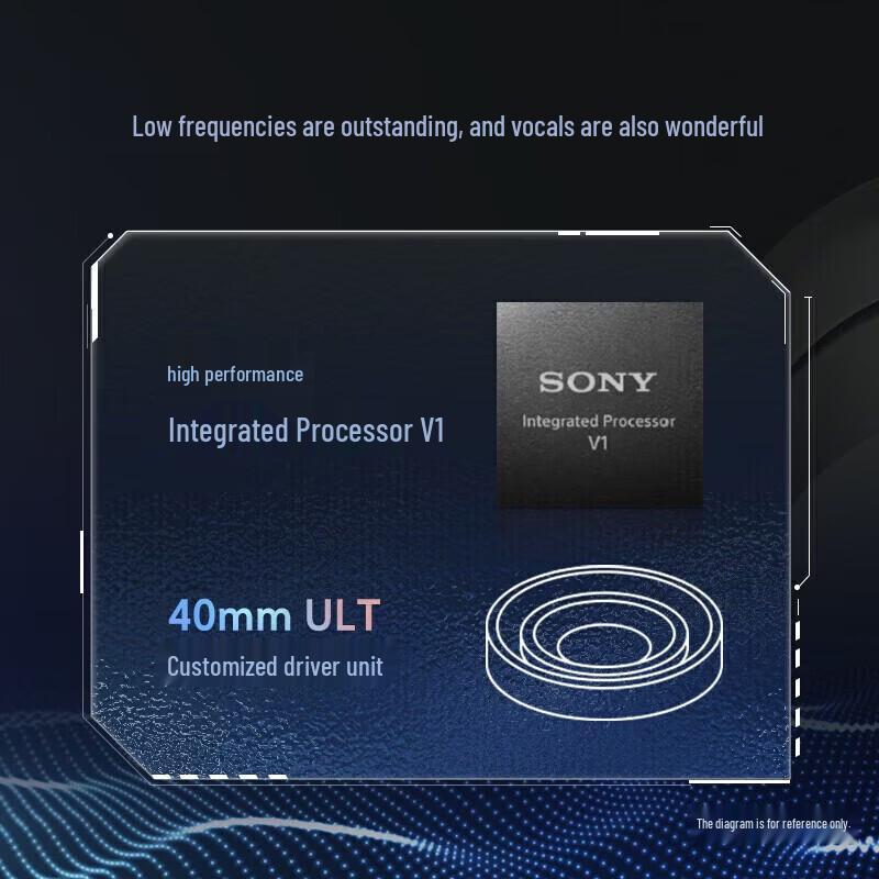 Sony ULT WEAR WH-ULT900N Wireless Noise-Cancelling Over-Ear Headphones