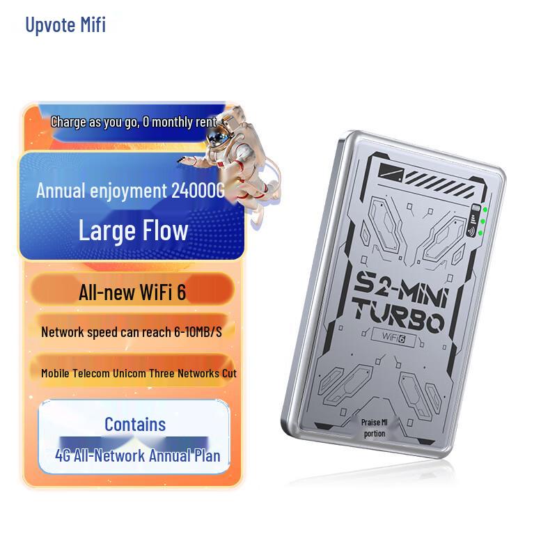 Shangzan S2 Portable 4G Wi-Fi Router