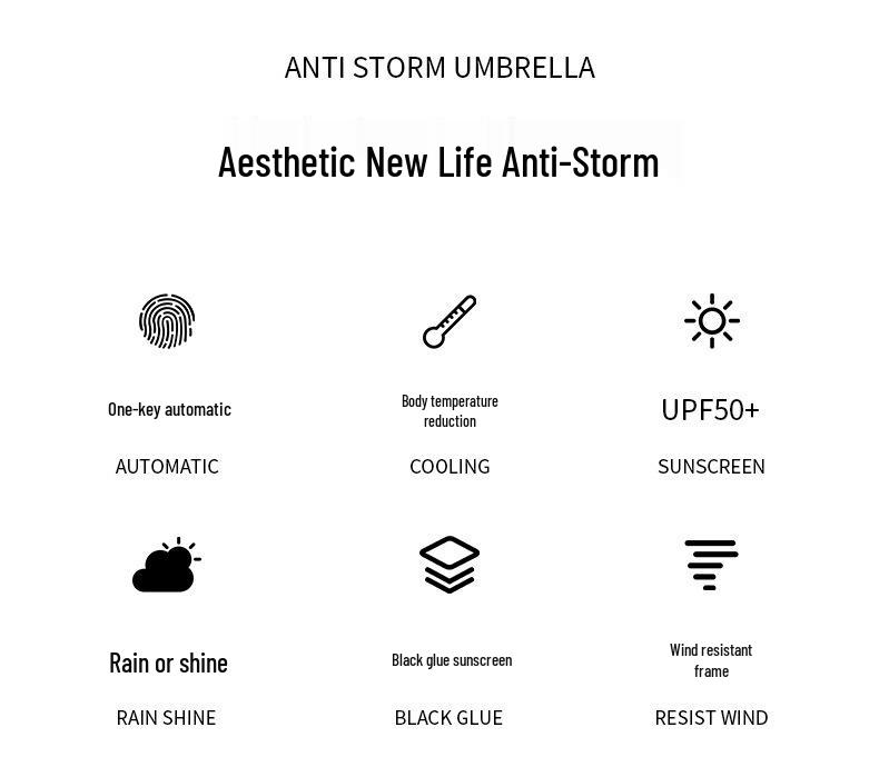 Extra-Large Automatic Folding Umbrella for 3-4 People - Storm-Ready Rain Protection