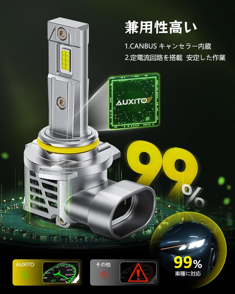 AUXITO 9005 HB3 LED Headlight, High Brightness, 16 LED Chips, 6 Times Brightness, Improves
