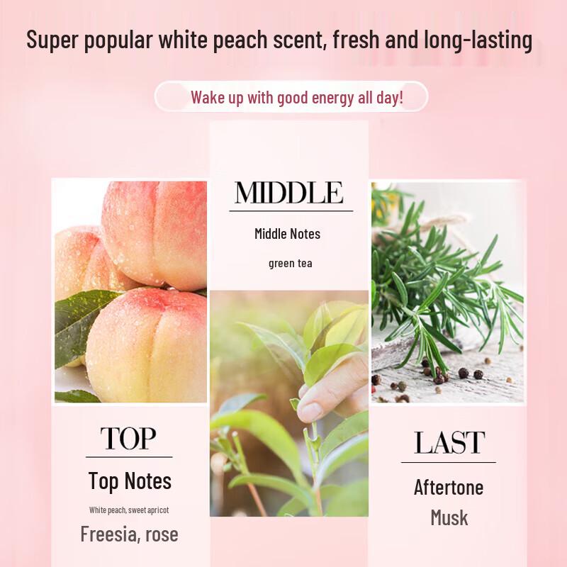 Syoss Light Essence Smooth Hair Oil