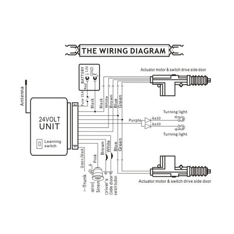 24V Truck Central Lock Waterproof Moisture-proof Dust-proof Suitable for 24 Volt Trucks Engineering Vehicle Truck Wagon