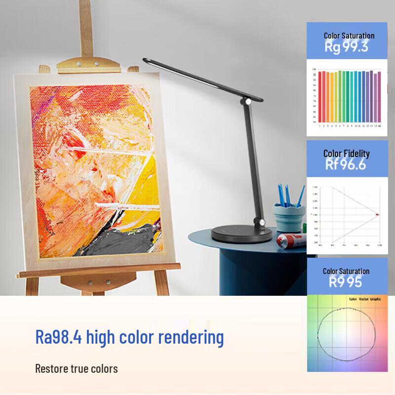 Panasonic AAAA-Grade Eye-Care Desk Lamp with Full Spectrum LED