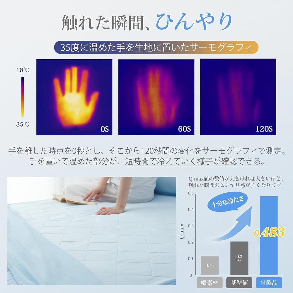 Kumori Ultra Cool Queen Size Cooling Mattress Pad for Summer - 3D Mesh, Excellent Breathability,