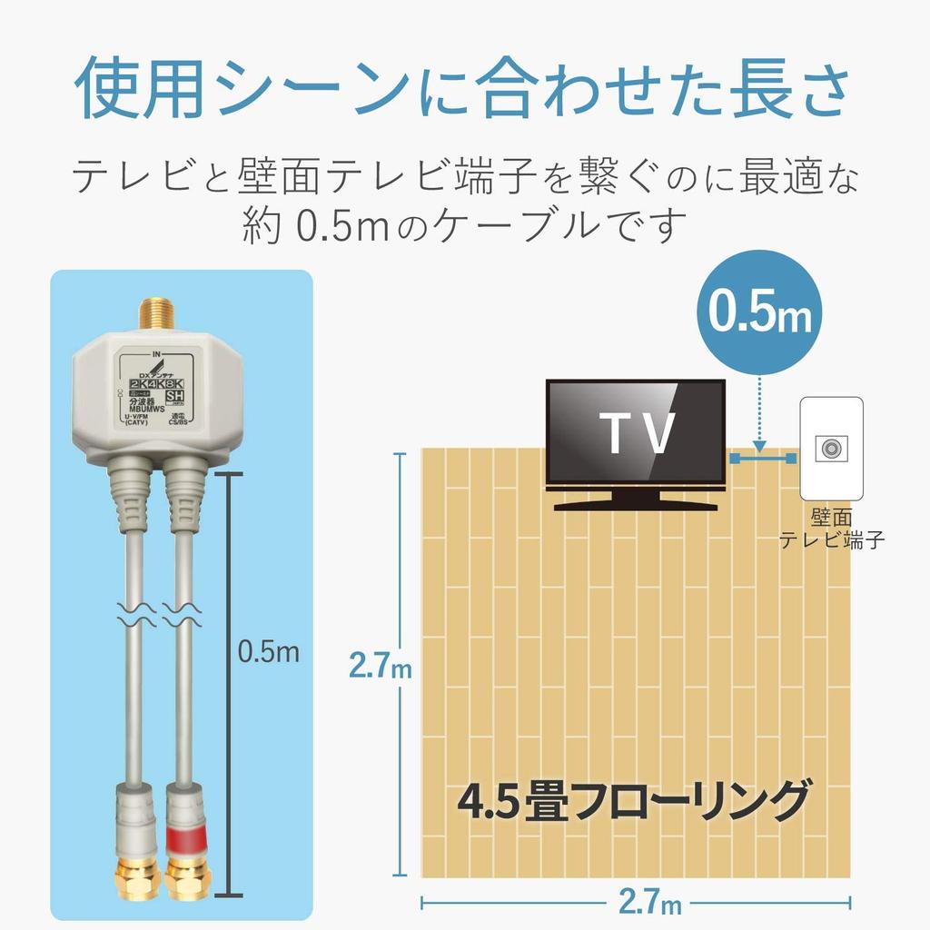 DX Antenna Splitter MBUMWS(B)