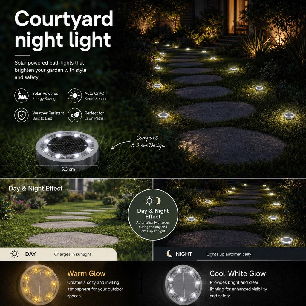 Powered Outdoor In-Ground Lights, Stainless Stake Lights for Garden, , Decoration