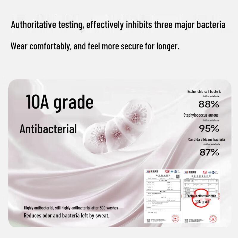 MIIOW Women's Seamless Safety Shorts with Instant Absorb Crotch