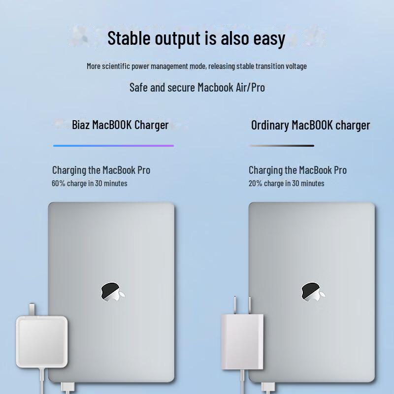 Biaz 45W Magnetic T-Type Laptop Charger Adapter