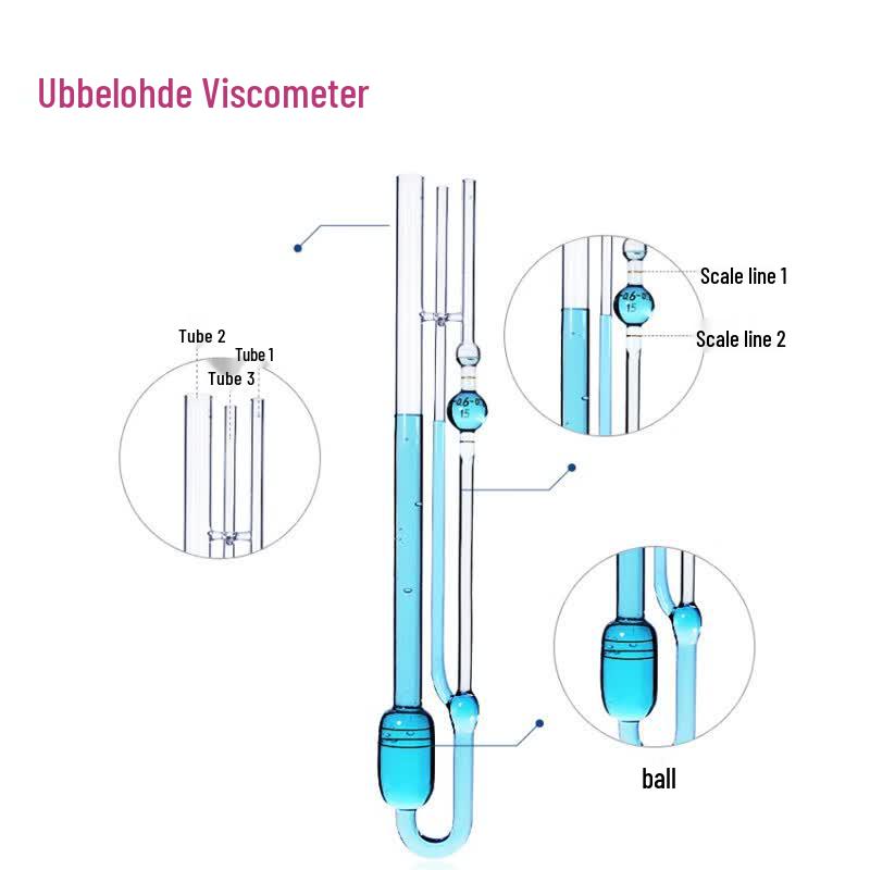 Viscometer Glass Capillary Tube