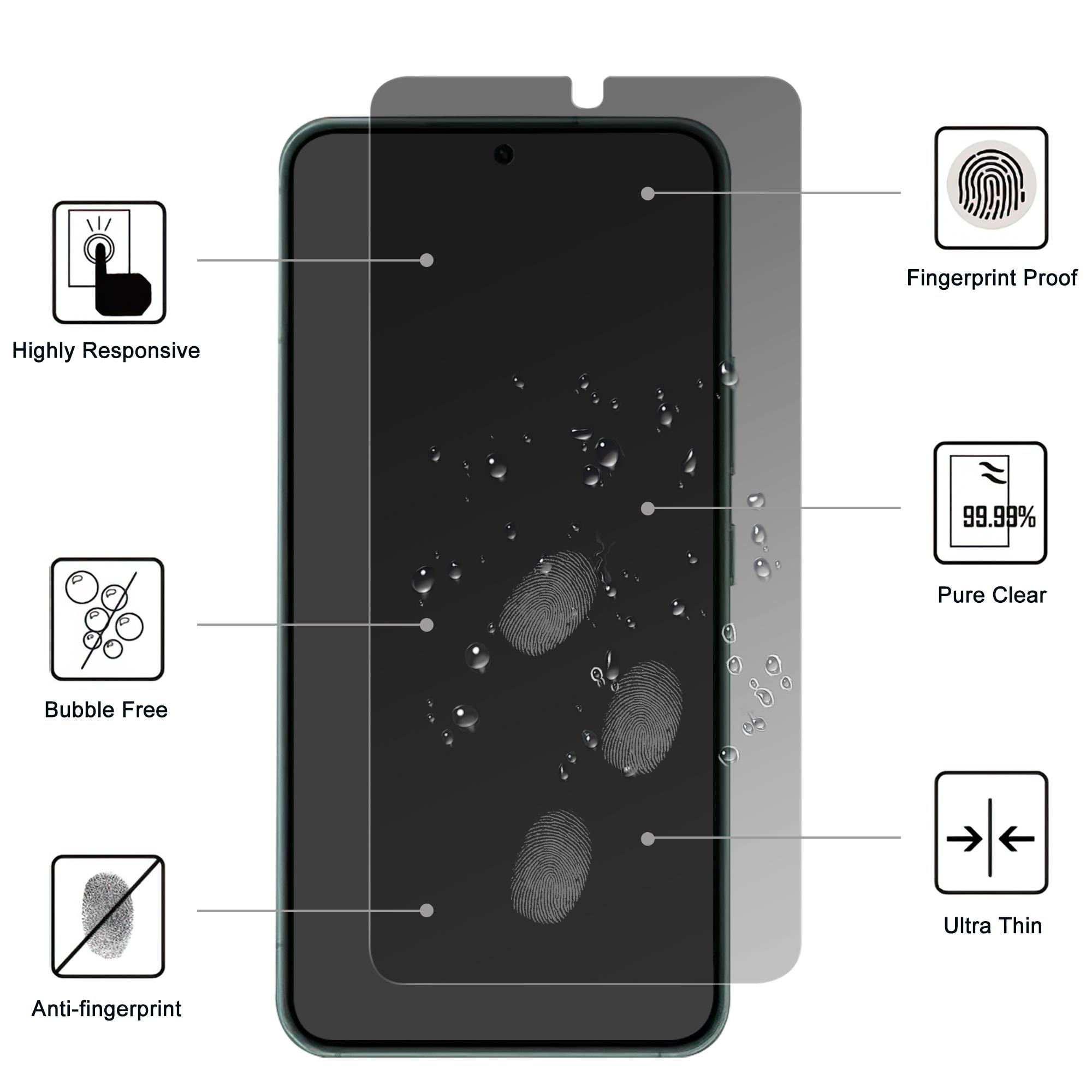 

Для Samsung Galaxy S24 Захисна плівка для екрана з захистом від шпигунства 2.5D із закругленими краями із загартованого скла Type A