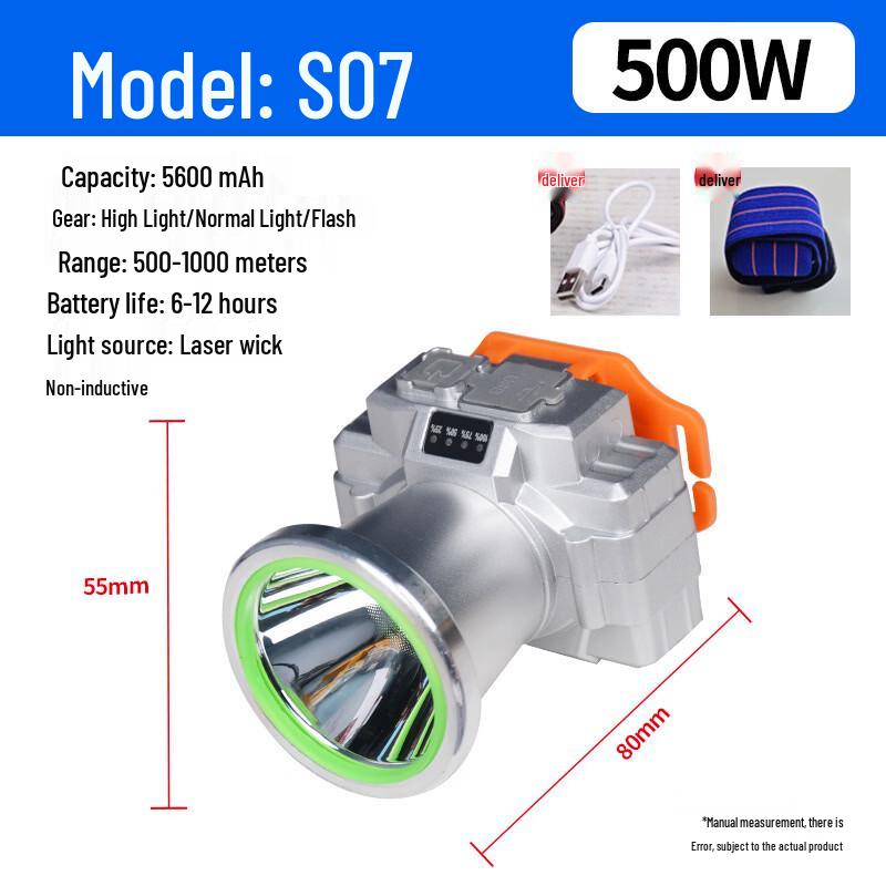 

MengPao S07 Outdoor LED Night Fishing Headlamp
