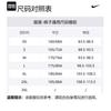 Nike ACG 'Lungs'Therma FIT Casual Pants Men's Khaki FV8651-247