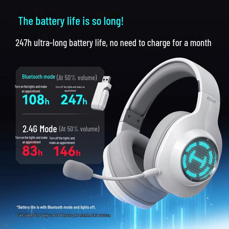 Edifier G2 Wireless Gaming Headset