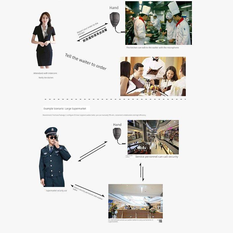 Kitchen School Workshop Speaker Two-Way Wireless Interphone