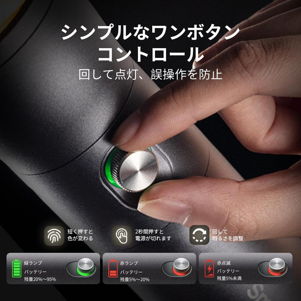 SmallRig LED Fotografie 7500mAh Aluminiumlegierung Muster Atmosphäre Wiederaufladbares Video Fülllicht 20 Muster Handheld Fotografie Beleuchtung Einstellbar Kompakt