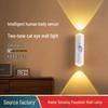 Smart RGB Cat Eye Night Lamp: Motion Sensor, Magnetic, Wireless Dual-Head Spotlight