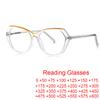 New Vintage Transparent Computer Reading Glasses Frame Women Men Polygon  Anti Blue Light Presbyopia Eyeglasses
