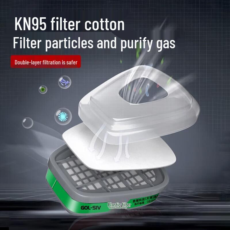 Xiaoyan M6004 Anti-Ammonia/Methylamine Filter Cartridge
