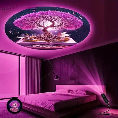 Aydınlatma – Gece ışıkları