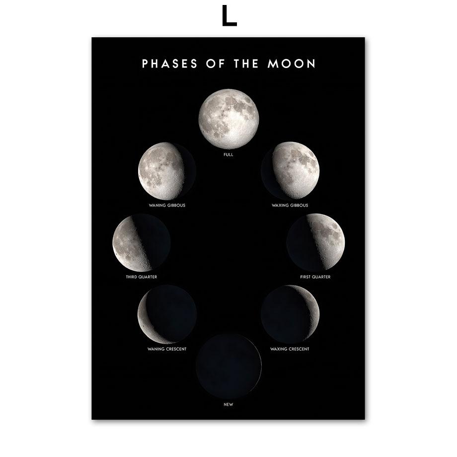 Σκανδιναβικές Αφίσες Και Εκτυπώσεις Ηλιακό Σύστημα ΠΛΟΥΤΩΝΑΣ ΑΡΗΣ ΓΗ ΚΡΟΝΟΣ ΕΡΜΗΣ Τέχνη Τοίχου Ζωγραφική σε Καμβά Διακόσμηση Εικόνες Για Σαλόνι