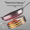 316L Stainless Steel Non-Stick Double-Sided Frying Pan for Eggs and Steak, Coating-Free, Flat-Bottom.