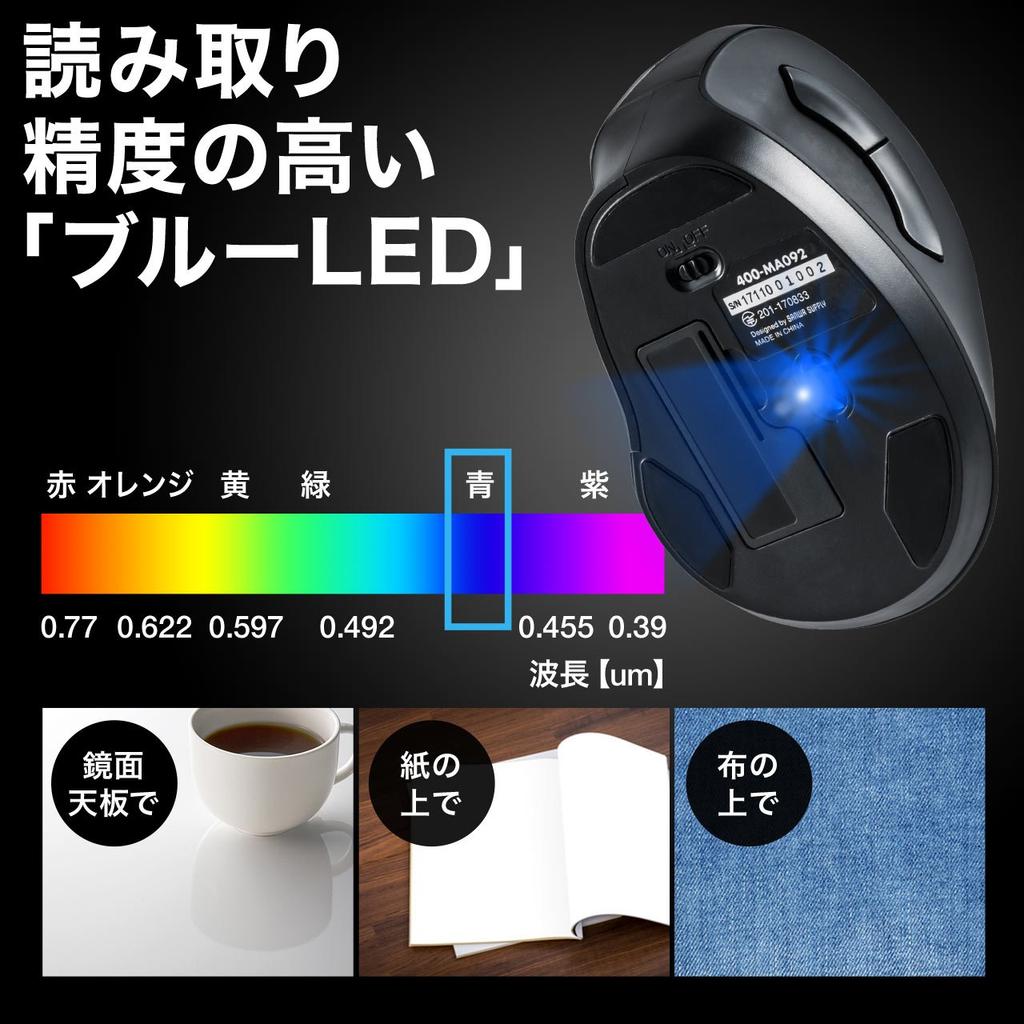 Sanwa Direct Ergonomic Wireless Mouse, Tendonitis Prevention, Blue LED, 5 Buttons, 400-MA092