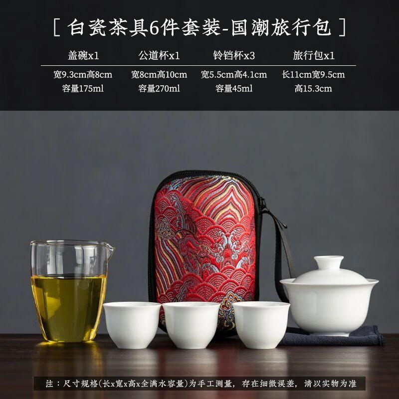 Dehua White Porcelain Portable Travel Tea Set