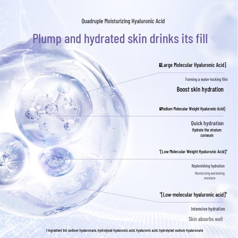 Cozii Hydrating Repair Intensive Mask