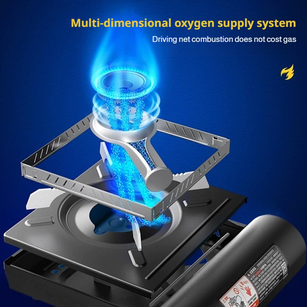 Outdoor Gas Stove Wind Screen Stainless Steel Foldable Stove Windshield Burner Screen Cooking BBQ Hiking Camping Equipment