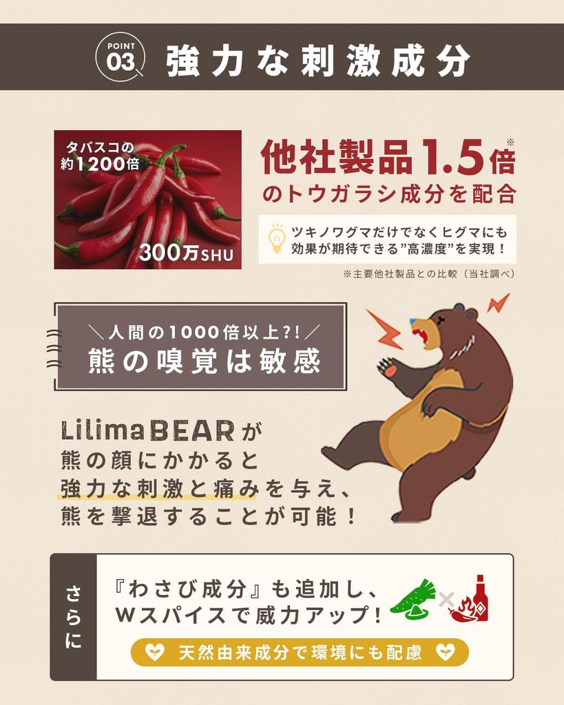 Lilima BEAR Powerful Bear Repellent Bear Repellent Large Continuous Suitable for Brown Bears [Super Spray] Spray, Capacity, 30-Second Spray,