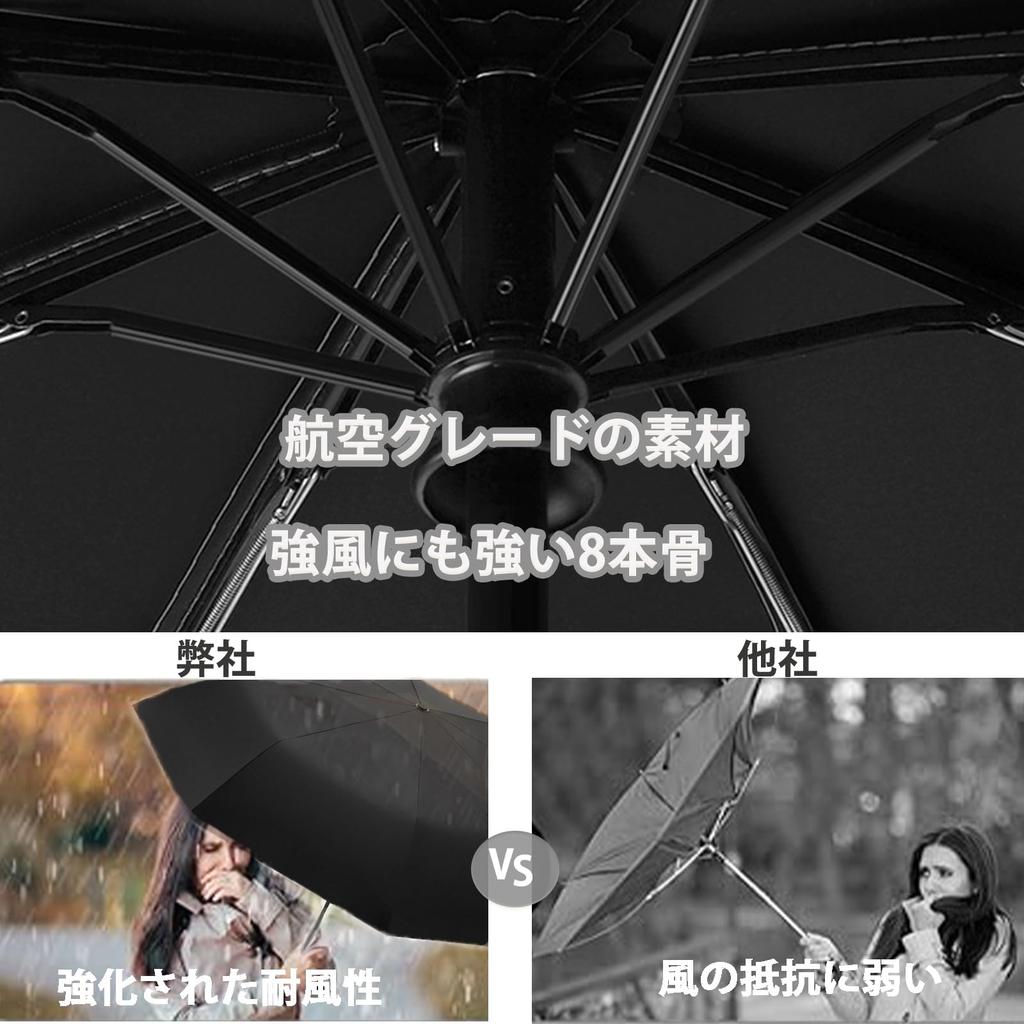 Insvog Folding Auto Folding Ultra Strong Wind Resistant 8 Sturdy Glass Fiber Parasol In Light Heat Wind Super Water Quick For Both Sunny and Rainy