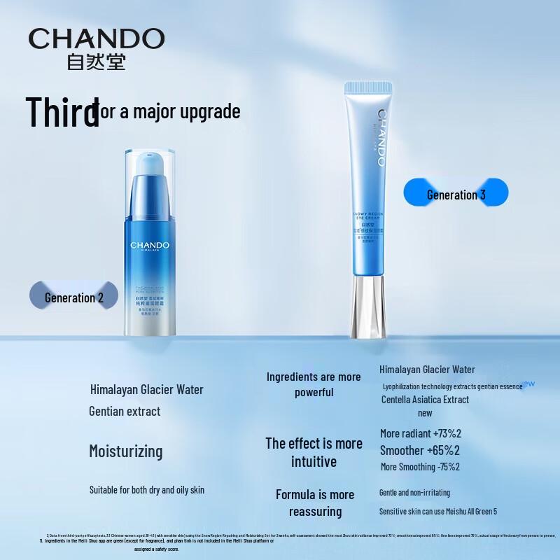 Chando Snow Region Anti-Wrinkle Moisturizing Eye Cream