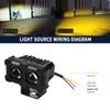 LED Motorcycle Driving Fog Spot Light Auxiliary Lamp White+Amber
