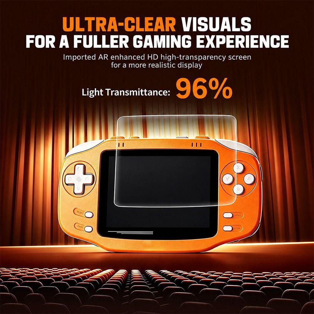 Anti-Glare AR Soft Film Console Protective Film Applicable for AYANEO KONKR Pocket Advance