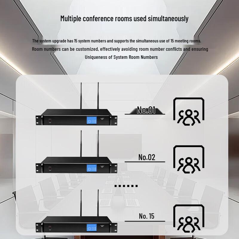 HuiDu GLE-600E Wireless Gooseneck Conference Microphone System (CN version)