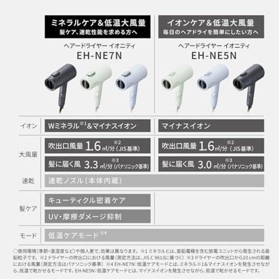 Panasonic Hair Dryer Ionity Double Mineral Negative Ion Quick Dry High Air Volume Dark Gray EH-NE7N-H