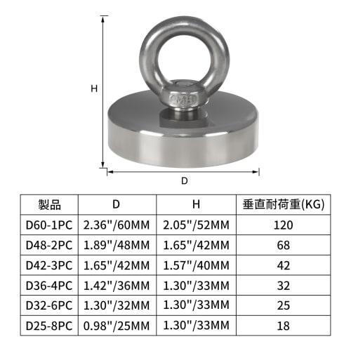 HFS (R) Super Strong Magnetic Hooks, 36mm Diameter, 32kg Vertical Load Capacity, Pack of 4, for Wall Mounting