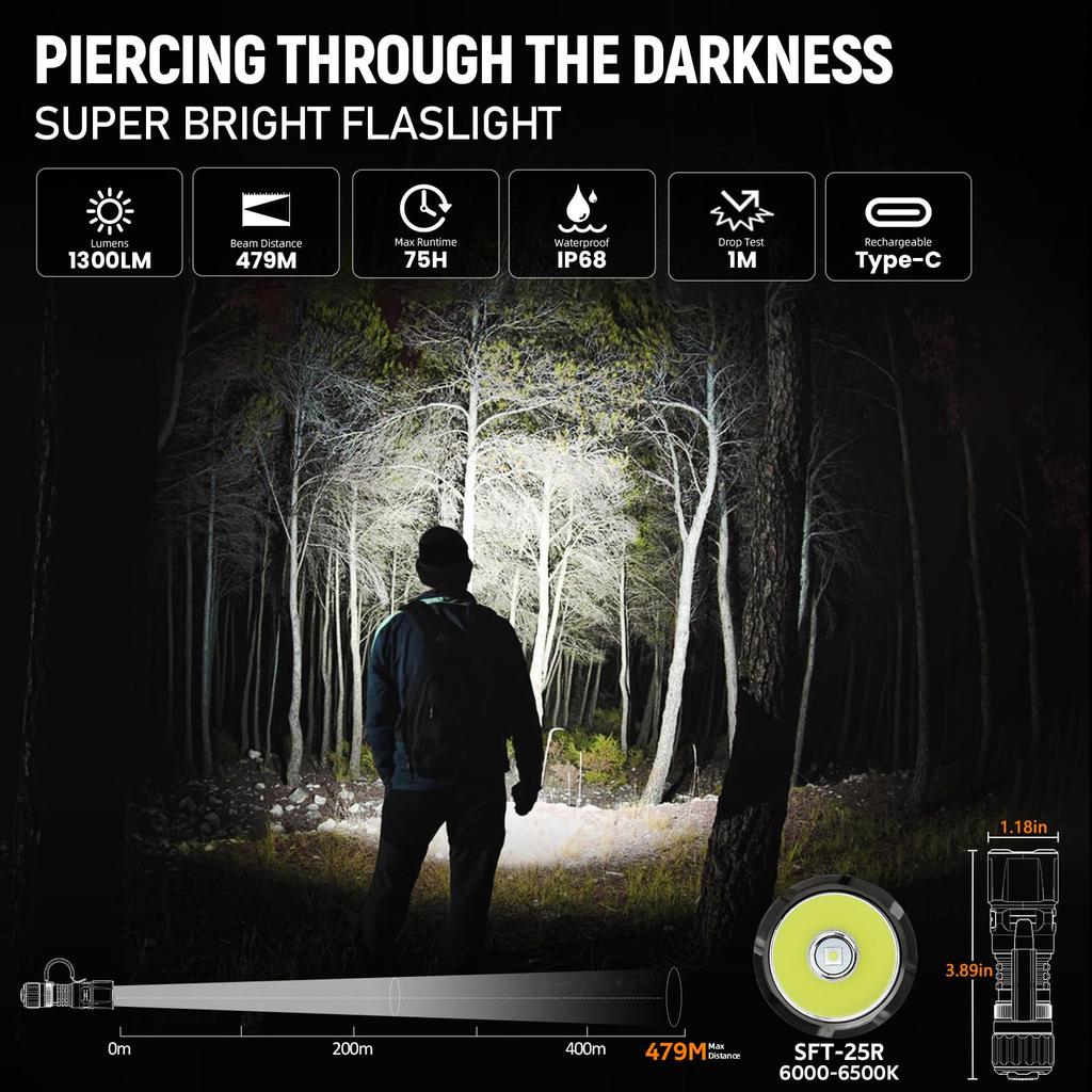 Wurkkos TD07 Tactical Rechargeable 1300 High Lumens EDC IP68 6 Lighting Flash Light for Emergency Camping Flashlight, USB-C Flashlight, Flashlight,
