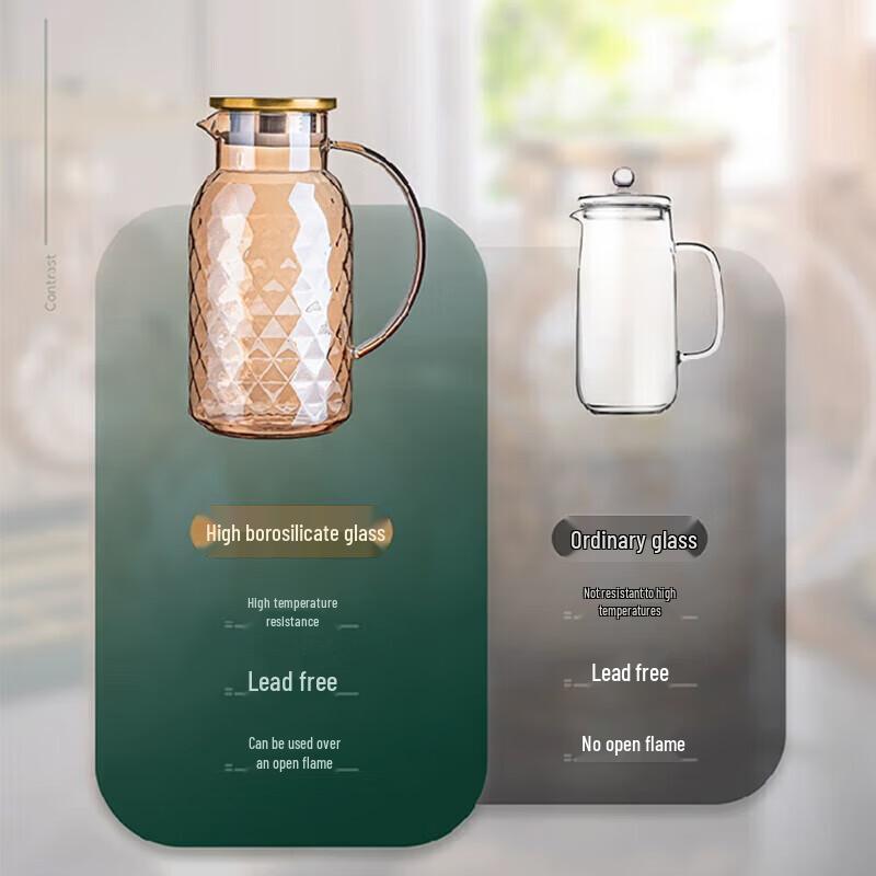 High-Quality Glass Water Pitcher Set