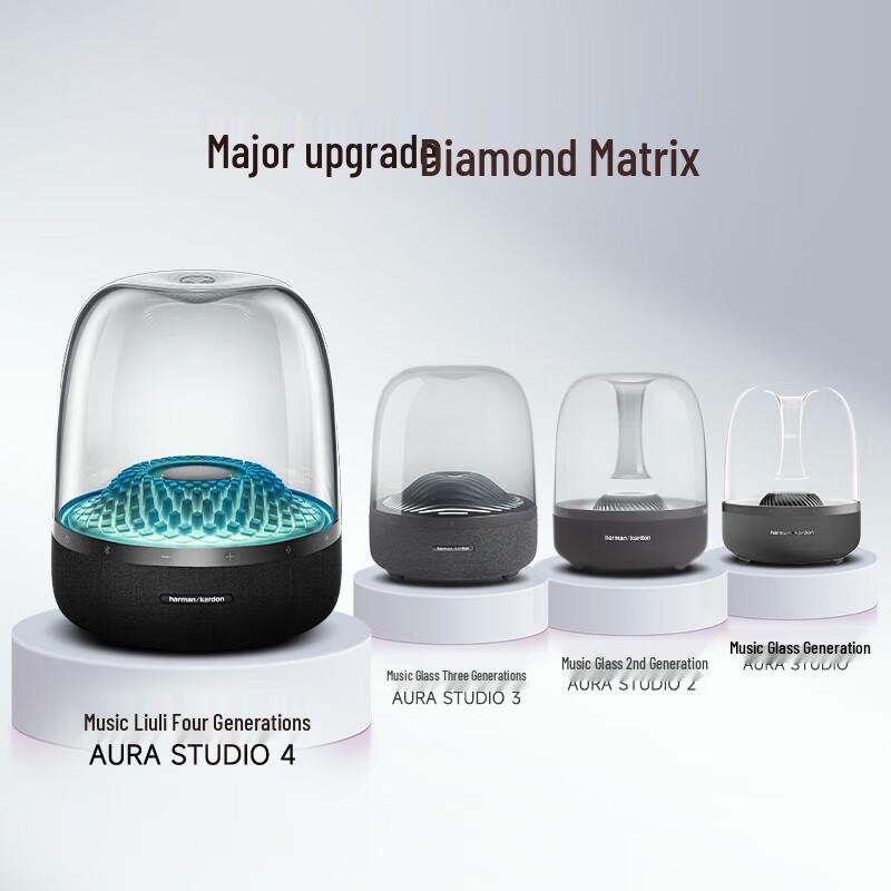 Harman Kardon Aura Studio 4 Bluetooth Speaker