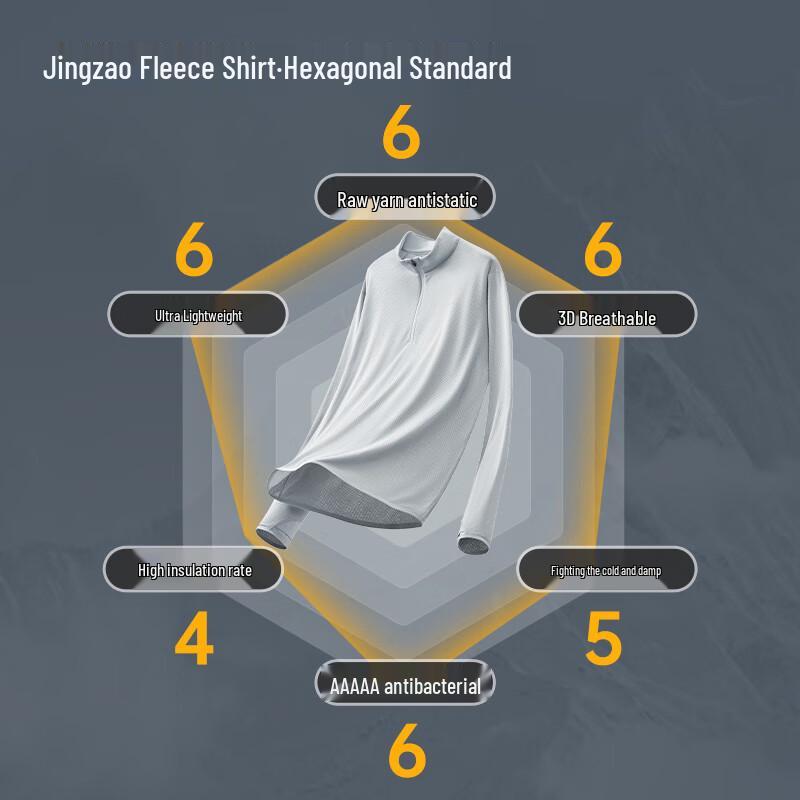 Jingdong JZ Men s Ultralight Outdoor Fleece Pullover Jacket M