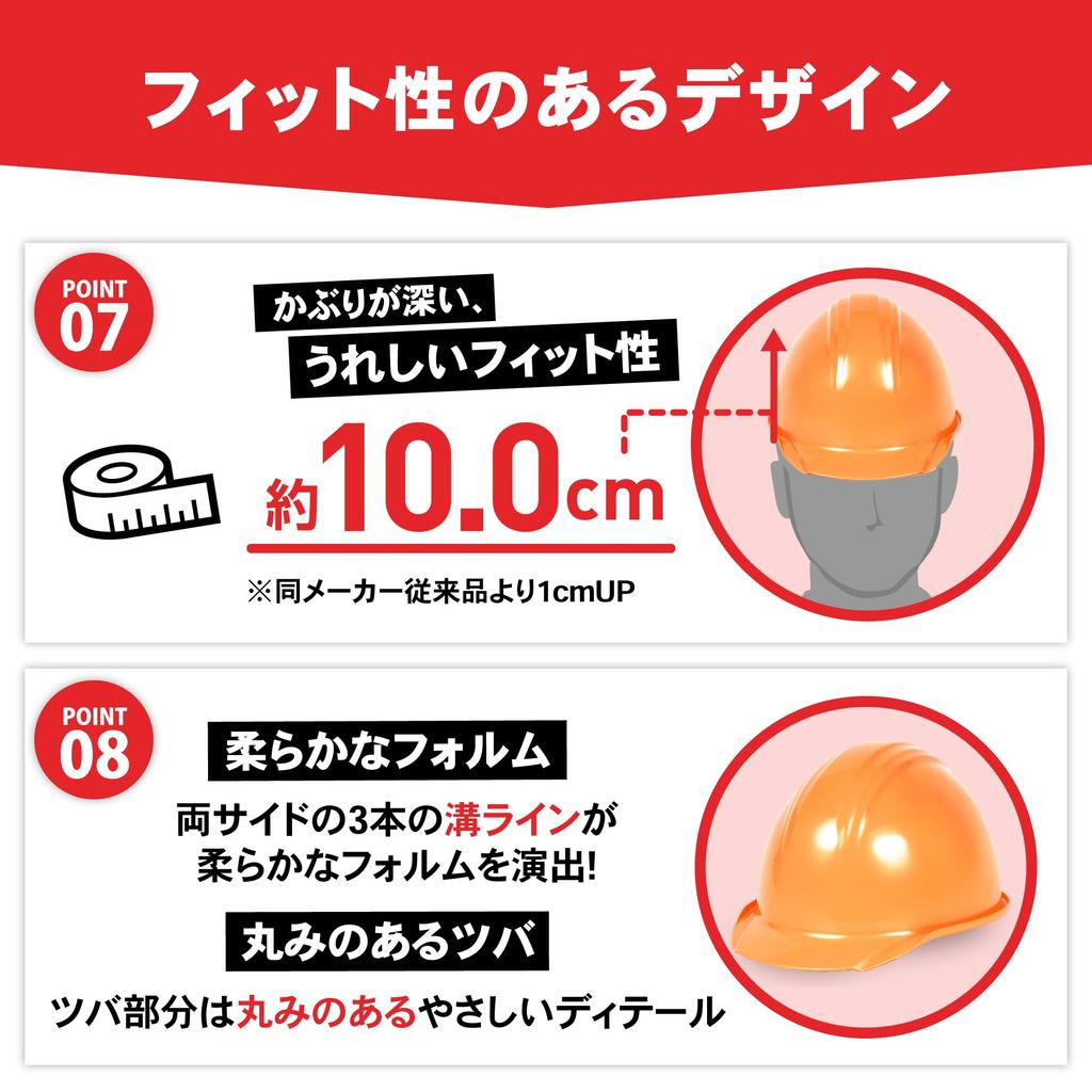 Disaster Prevention Helmet Made in Nationally Disaster Prevention and Crime Prevention Direct (Soft Orange) Japan, Certified,