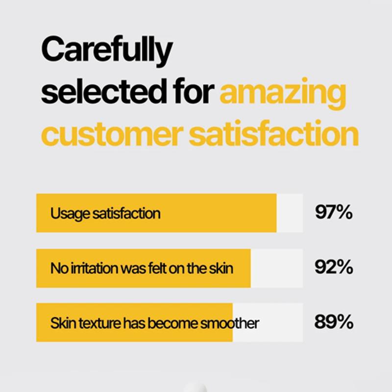 MIGUHARA Ultra Brightening Ampoule Origin 35ml