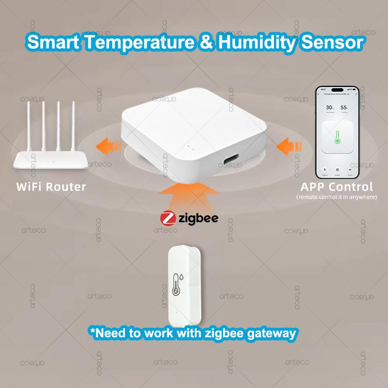 

Умный датчик температуры и влажности Zigbee, мониторинг в реальном времени через приложение, умная автоматизация для Alexa, Google Home, Assistant, Z2M