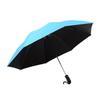 Nánqiáo Creative Auto Open/Close Inverted UV Umbrella