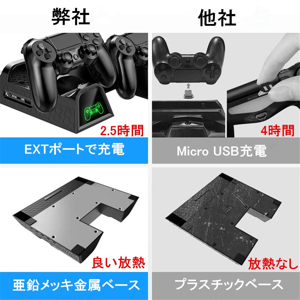 PS4 PS4 Charging 2 PS4 OIVO PS4 Cooling Software Highly LED Indicator Light Included Stand, PRO, Vertical, Cooling, Controllers, Fan, Storage, PS4/PS4