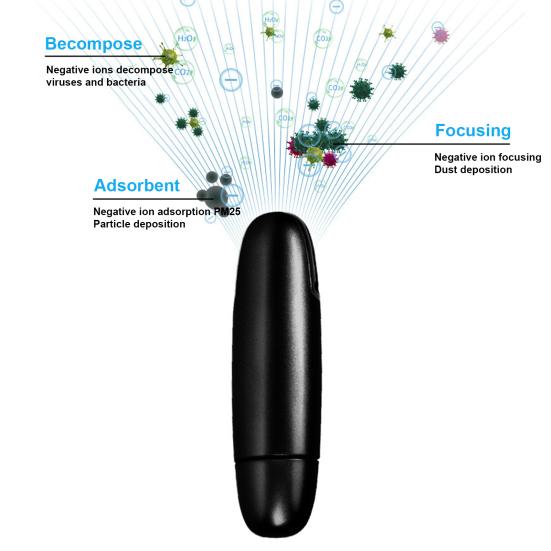 Čistič vzduchu Přenosný Odolný Professional