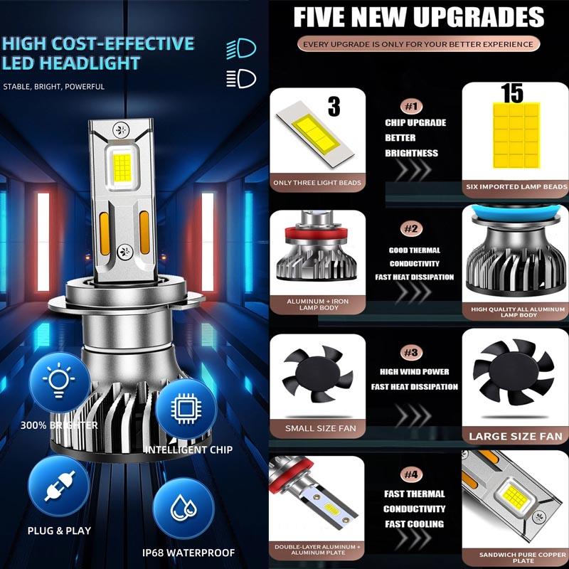 Bil H7 LED Strålkastarlampa Superstark 6000K HB3 HB4 9005 9006 H1 H4 H11 Lampa Canbus Lampa 30 st CSP 300W 30000LM