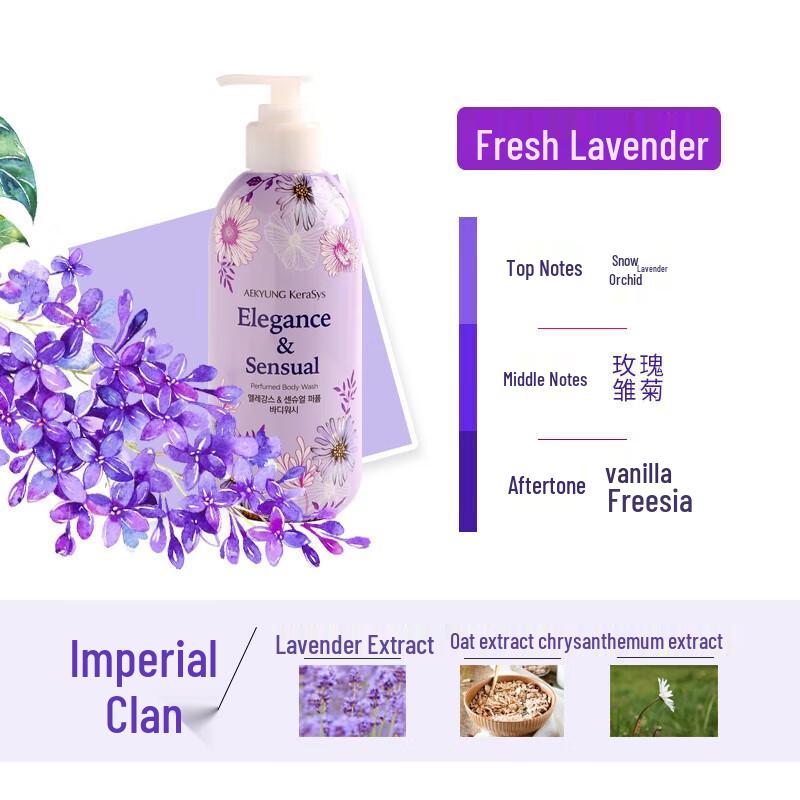 Aekyung Kerasys Lavender Elegant Scent Body Wash