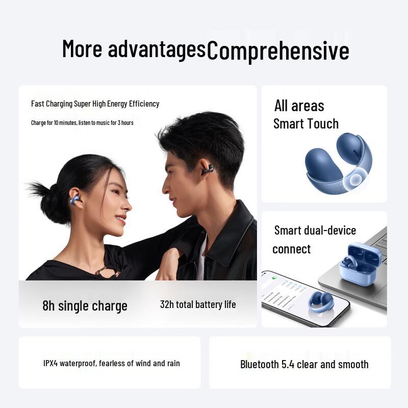 Soundcore AeroClip Open-Ear Sports Bluetooth Earbuds